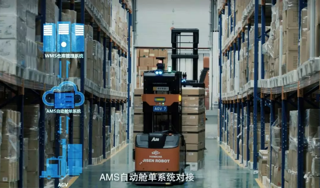 工業(yè)4.0時代下，如何建設智能工廠？